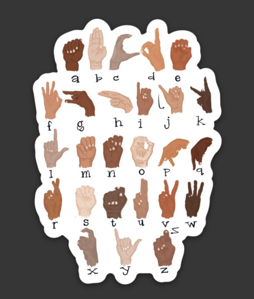 Hand Sign With Letters Gang Hand Signs Alphabet